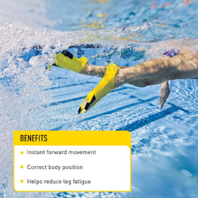 Finis Zoomers Z2 Gold