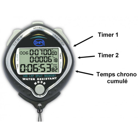 Chronometre professionnel IHM 100 memoires - 12 fonctions 0366CE | Les4Nages