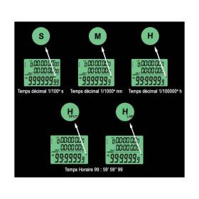 IHM Chronomètre horaire/décimal CMH 100 mémoires et double timer 0364/2JU - 3 lignes d'affichage