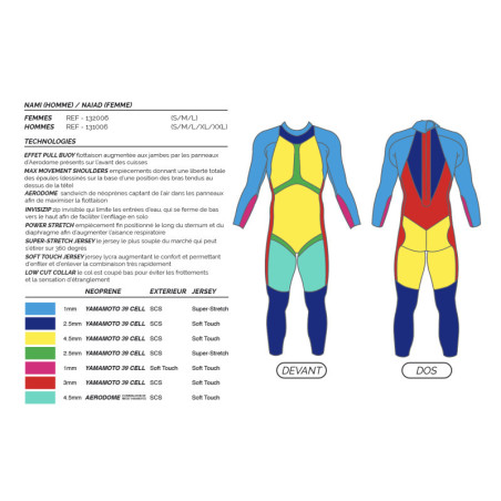 Mako Nami 3.0 Homme - Combinaison Triathlon Néoprène Homme | Les4Nages
