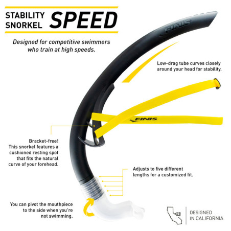 FINIS Stability Snorkel Navy - Tuba Frontal Natation | Les4Nages
