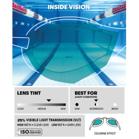 ARENA Cobra Core Swipe Mirror  - AQUA SAGE BLACK - Lunettes Natation