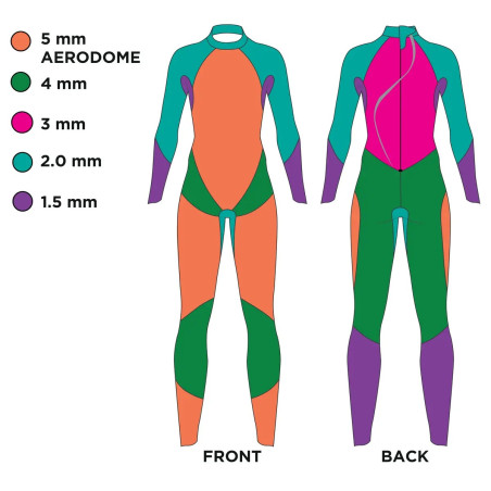 Zoggs PREDATOR ultra FS Homme - Combinaison Triathlon Néoprène  | Les4Nages
