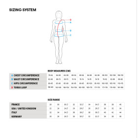 ARENA VELOCE Dos Ouvert (Open Back ) Powerskin Black Teal - Combinaison Natation Femme