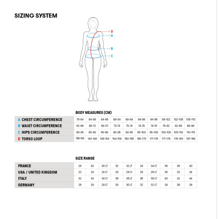 ARENA VELOCE Dos Ouvert (Open Back ) Powerskin Black Teal - Combinaison Natation Femme | Les4Nages ARENA VELOCE Dos Ouvert (Open Back ) Powerskin Black Teal - Combinaison Natation Femme | Les4Nages