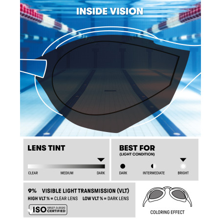 ARENA Cobra Ultra Swipe Mirror - GOLD RED - Lunettes Natation Jaune et Blanche | Les4Nages