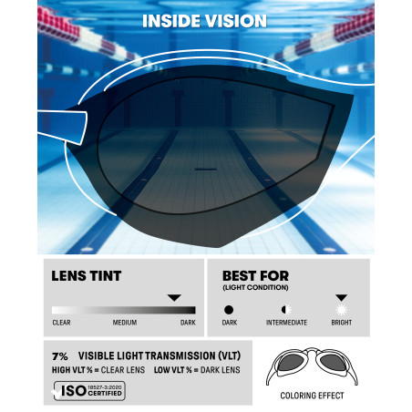 ARENA Cobra TRI SWIPE Mirror - Silver Black - Lunettes Triathlon Noir et Argent - VP Arena Janvier 2026 | Les4Nages