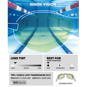 ARENA Cobra Ultra Swipe Mirror - Yellow Copper White - Lunettes Natation Jaune et Blanche - VP Arena Janvier 2026 