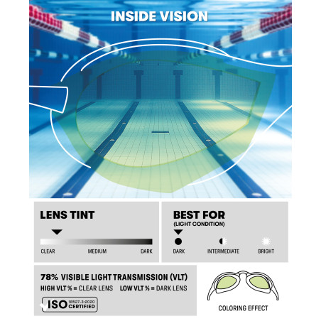 ARENA Cobra Ultra Swipe Mirror - Yellow Copper White - Lunettes Natation Jaune et Blanche - VP Arena Janvier 2026 | Les4Nages