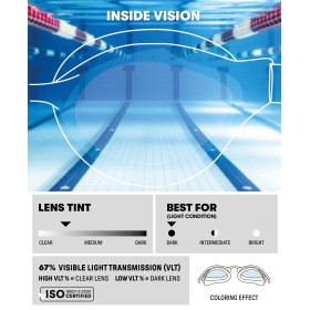 ARENA Air Bold Swipe Mirror Yellow Copper Green Lake - Lunettes Natation - VP Arena Janvier 2026 