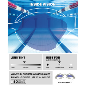 ARENA Air Bold Swipe Mirror Aqua Dark Grey - Lunettes Natation - VP Arena Janvier 2026 