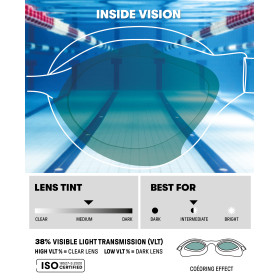 ARENA AIR SONIC Mirror - Gold White - Lunettes Natation et Piscine