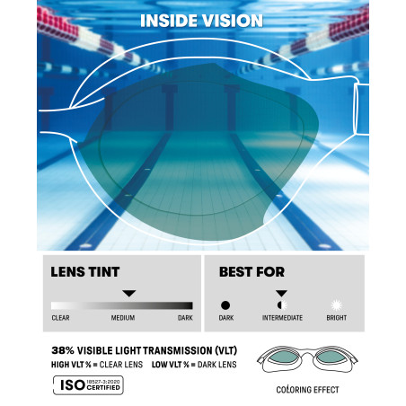 ARENA AIR SONIC Mirror - Gold White - Lunettes Natation et Piscine | Les4Nages ARENA AIR SONIC Mirror - Gold White - Lunettes Natation et Piscine | Les4Nages