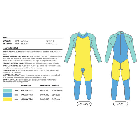 Mako OWP 2.0 Femme 2026 - Combinaison Triathlon Eau Libre Néoprène | Les4Nages