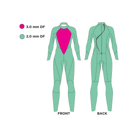 Zoggs EXPLORER TOUR FS Homme - Combinaison Triathlon Néoprène 