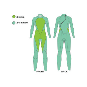 Zoggs EXPLORER PRO FS Homme - Combinaison Triathlon Néoprène 