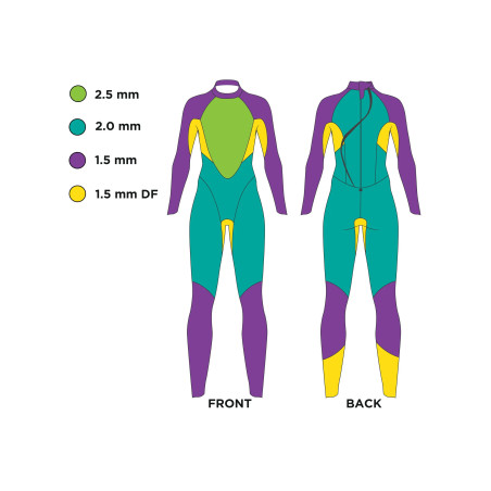 Zoggs EXPLORER ultra Woman - Combinaison Triathlon Néoprène Femme | Les4Nages