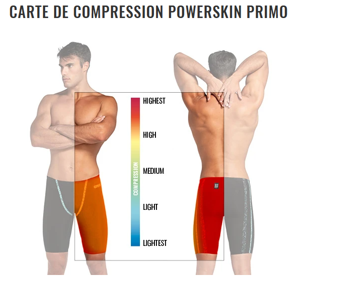 compression-primo-jammer